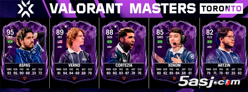 Valorant Cards发布 多伦多大师赛各战队选手评分卡收集榜（持续更新中）