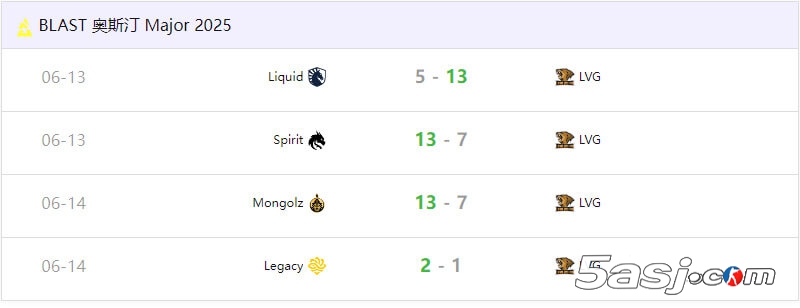 C4LLM3SU3专访 LVG打破TYLOO纪录 中国CS崛起 全华班Major突破 MRQ取消影响