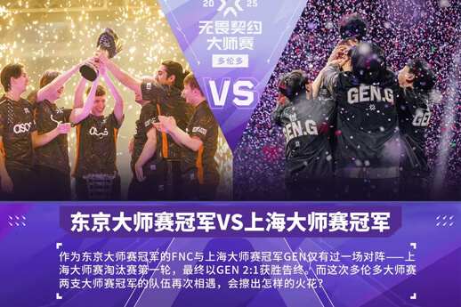 FNC vs GEN大师赛冠军对决 kaajak加盟能否改写历史 GEN手枪局不败纪录受考验