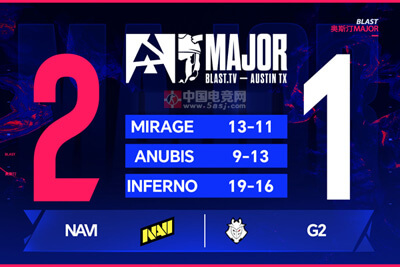 NAVI 2-1力克G2晋级BLAST奥斯汀Major八强 w0nderful