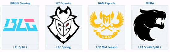 2025英雄联盟MSI温哥华站赛程公布:6月27日开战 BLG首战G2 2025英雄联盟MSI温哥华站赛程公布:6月27日开战 BLG首战G2