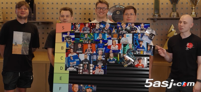 s1mple发布自制2025电竞选手分级榜：FaZe全员S级，donk位列第九