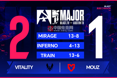 Vitality 2-1逆转MOUZ 晋级奥斯汀Major决赛 ZywOo关键局统治Train