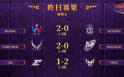 PGL瓦拉几亚S5瑞士轮战报：XG/Tidebound晋级生死战 NAVI爆冷淘汰赛 Edge遭嘲讽