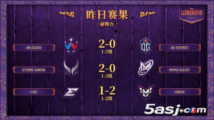 PGL瓦拉几亚S5瑞士轮战报：XG/Tidebound晋级生死战 NAVI爆冷淘汰赛 Edge遭嘲讽