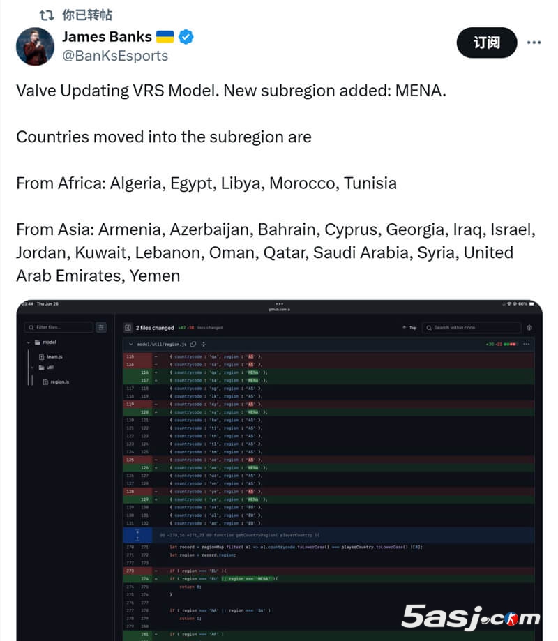 V社更新VRS模型新增MENA子区域 覆盖中东及北非22国