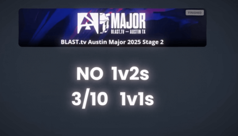 Falcons奥斯汀Major惨败技术复盘报告  GamerLegion教练ash战术拆解