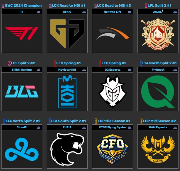 2025电竞世界杯LOL赛程更新公布 每日17点开赛 T1等12队角逐冠军 | 赛事指南