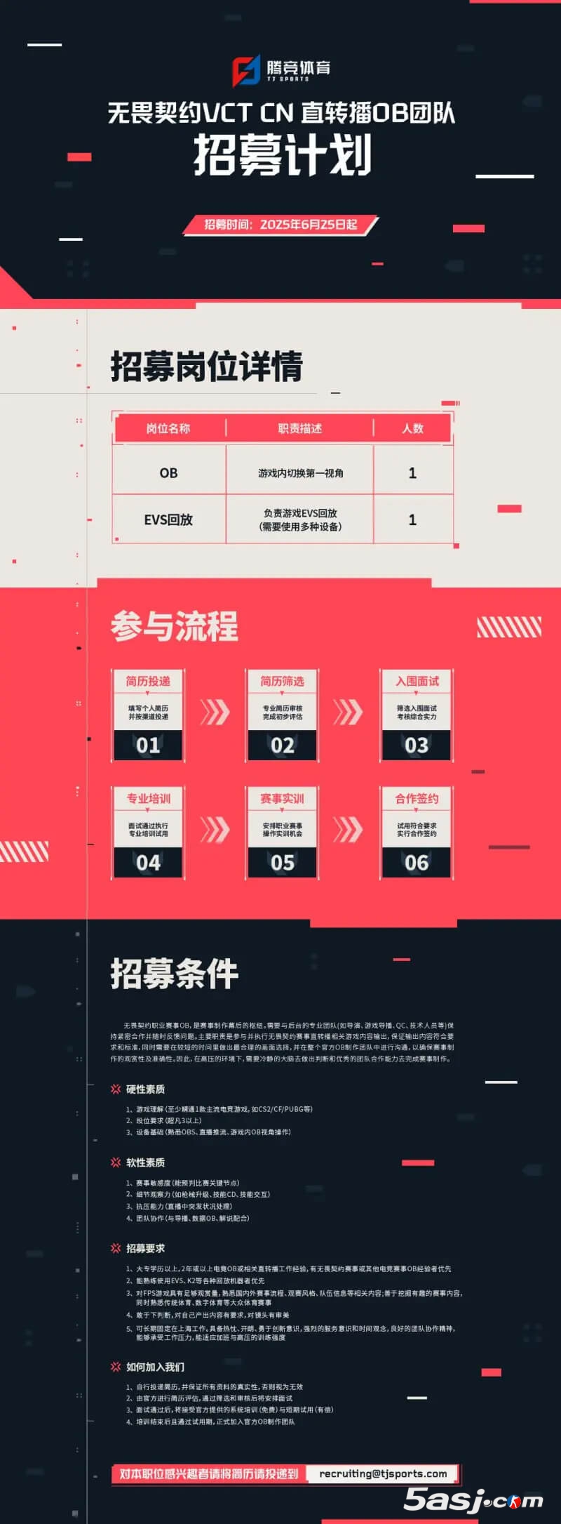 无畏契约官方OB制作团队开放招募，提供指导和需求培训