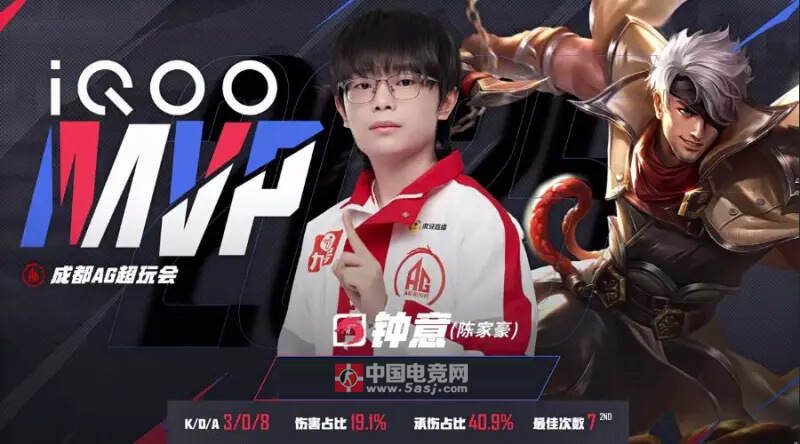 AG超玩会2-0碾压UUG KPL夏季赛 团战配合 夏侯惇双大 海月单杀