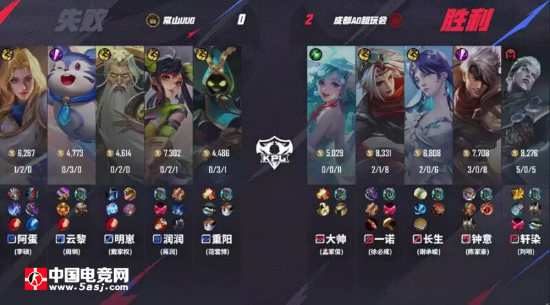 AG超玩会2-0碾压UUG KPL夏季赛 团战配合 夏侯惇双大 海月单杀