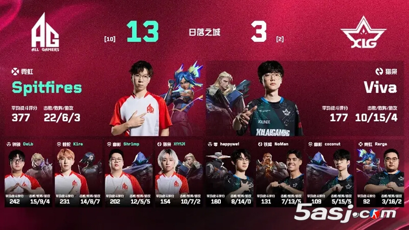 VCT CN 第二赛段：XLG上演惊天逆转！让一追二力克AG斩获第二赛段首胜