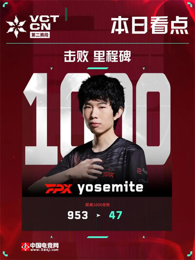 无畏契约 | 2025 VCT CN第二赛段焦点战：WOL vs FPX 三大核心看点解析