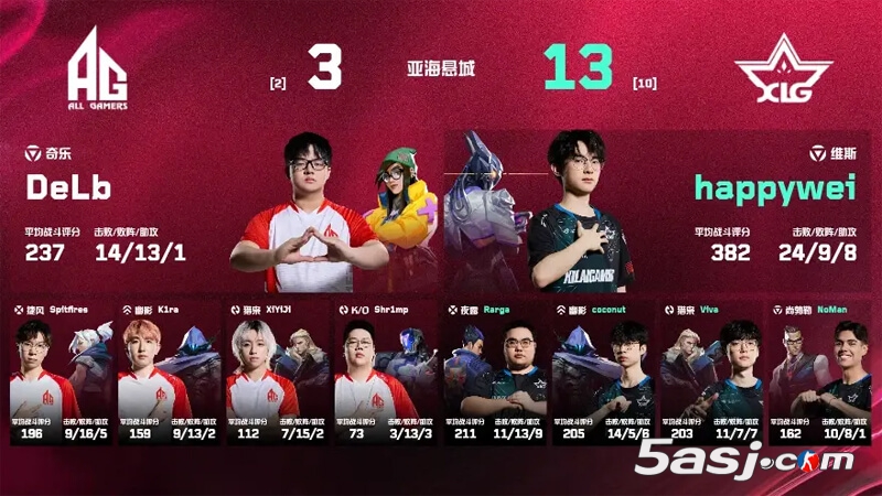 VCT CN 第二赛段：XLG上演惊天逆转！让一追二力克AG斩获第二赛段首胜