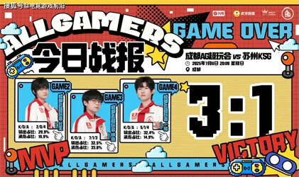 7月7日电竞前沿：LEC队伍全部淘汰、Gumayusi击杀榜超X