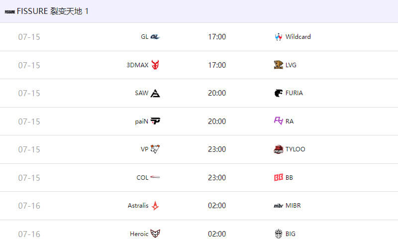 FISSURE裂变天地S1分组出炉：TYLOO迎战VP LVG首战3DMAX 百万美元奖池