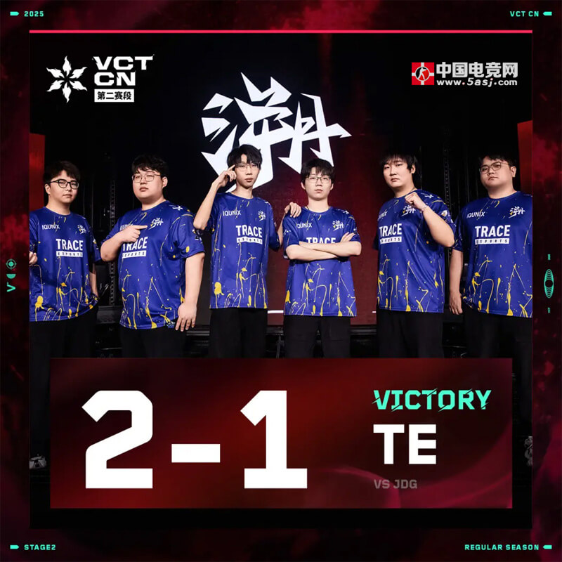 2025 VCT CN第二赛段:TE 2-1力克JDG MarT1n关键发挥带队取胜 2025 VCT CN第二赛段:TE 2-1力克JDG MarT1n关键发挥带队取胜