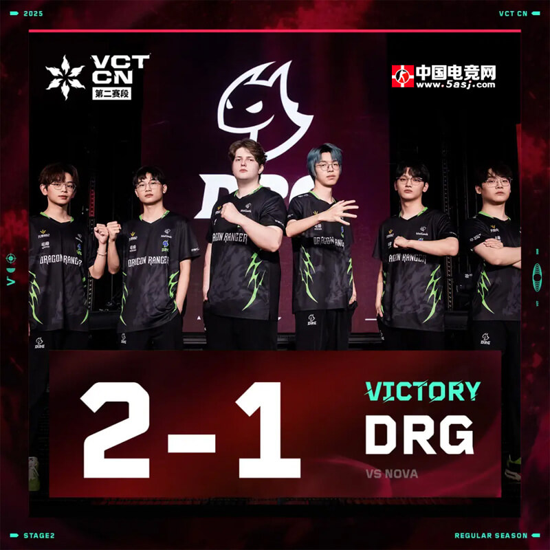 2025 VCT CN第二赛段:DRG 2-1力克NOVA Flex1n关键ACE锁定胜局 无畏契约电竞 2025 VCT CN第二赛段:DRG 2-1力克NOVA Flex1n关键ACE锁定胜局 无畏契约电竞