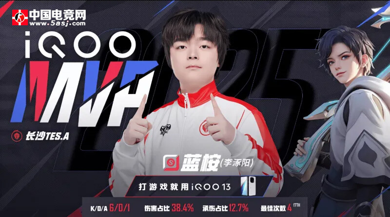 TES.A零封WE创纪录 小七庄周关键解控 WE苦吞15连败 | KPL夏季赛战报