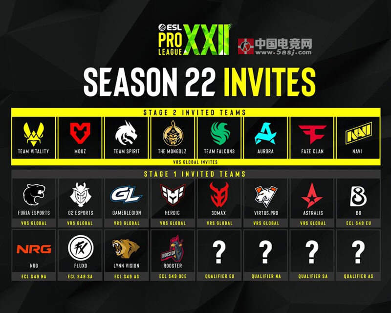 EPL S22完整参赛名单公布:全球顶尖战队集结,中国战队LVG代表亚洲出战 EPL S22完整参赛名单公布:全球顶尖战队集结,中国战队LVG代表亚洲出战