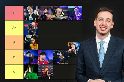 kennyS选手实力榜引热议：DANK1NG/京介并列C级，中国三将获B级评价