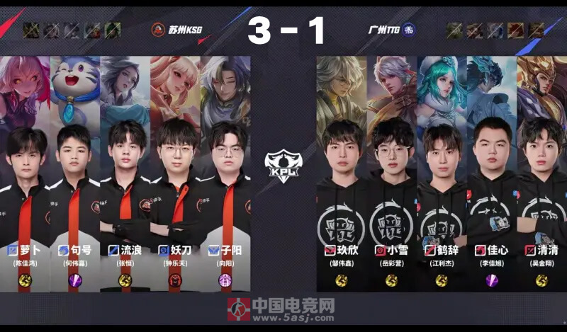 KPL震撼夜！KSG 3-1碾压TTG锁定S组 清清打野首秀惨遭七杀