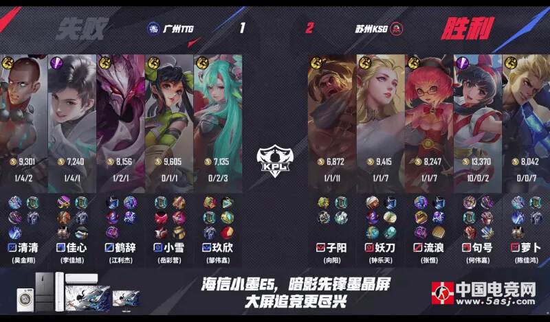 KPL震撼夜！KSG 3-1碾压TTG锁定S组 清清打野首秀惨遭七杀