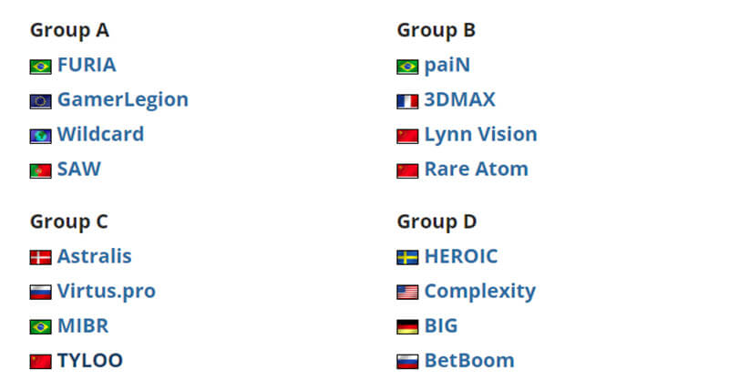 FISSURE裂变天地S1 CS2国际锦标赛7月15日开战：赛程、赛制、战队与分组看点