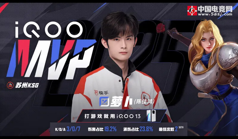 KPL震撼夜！KSG 3-1碾压TTG锁定S组 清清打野首秀惨遭七杀