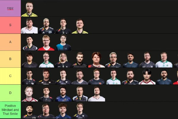 【2025主点防守者终极排行】ropz封神！Mauisnake权威