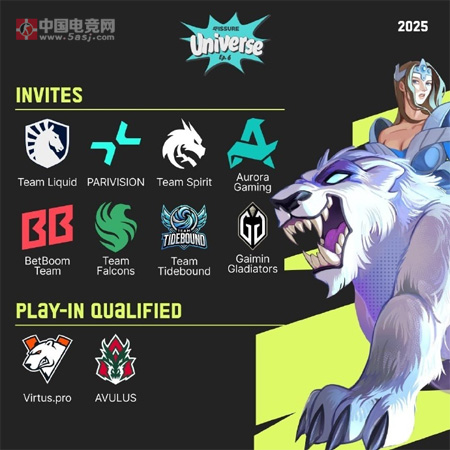 《DOTA2》裂变宇宙S6直邀名单：双冠王Spirit领衔，中国