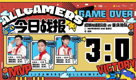 KPL夏季赛爆冷横扫！AG超玩会3-0碾压狼队，20分钟龙王团