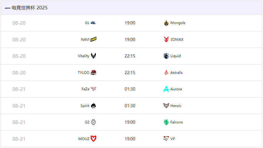 EWC 2025前瞻:Falcons主场作战、Spirit现阵容最后一舞? EWC 2025前瞻:Falcons主场作战、Spirit现阵容最后一舞?