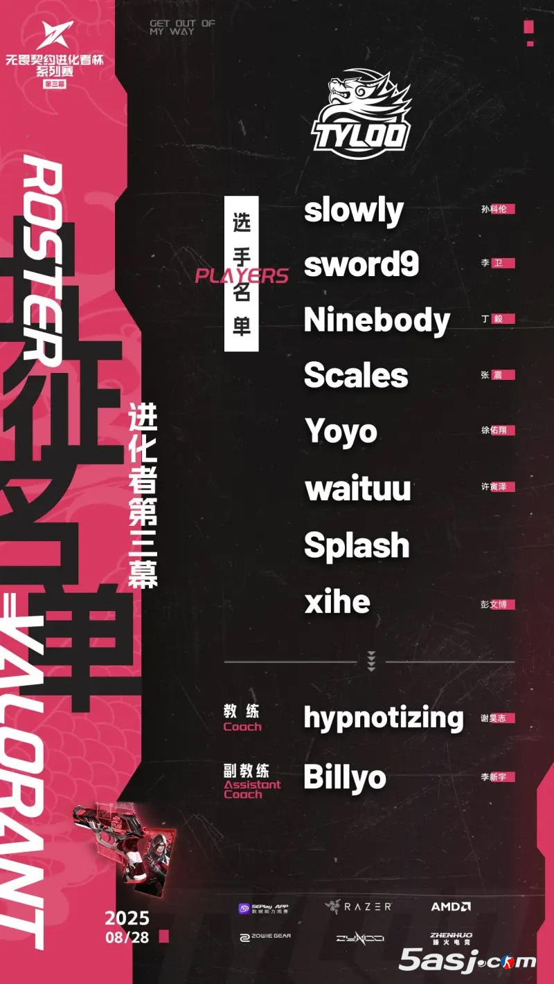 TYLOO无畏契约分部发布进化者杯第三幕大名单：小将Splash或许即将亮相