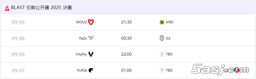 2025BLAST伦敦公开赛淘汰赛对阵名单，赛程时间安排确定