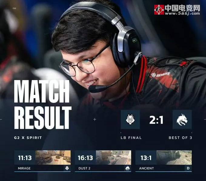 BLAST伦敦公开赛2025:强者失格!一溃千里!Spirit 1-2 G2 无缘淘汰赛 BLAST伦敦公开赛2025:强者失格!一溃千里!Spirit 1-2 G2 无缘淘汰赛