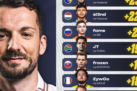 huNter-登顶2025赛季单图回合影响力(RS)排行榜