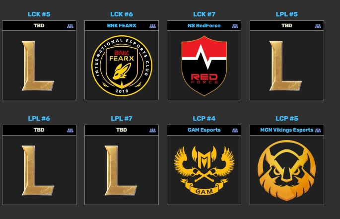 BFX爆冷出局获ASI资格 LCK赛区5-7名齐聚亚洲邀请赛