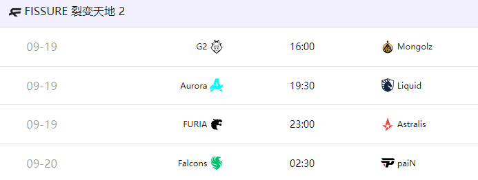 数据统计:Falcons统治S2小组赛 kyousuke1.40 Rating封神 数据统计:Falcons统治S2小组赛 kyousuke1.40 Rating封神