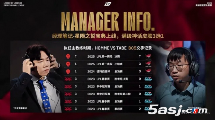 TES击败AL，Homme指教战队再度取胜Tabe BO5战绩红米7胜2负