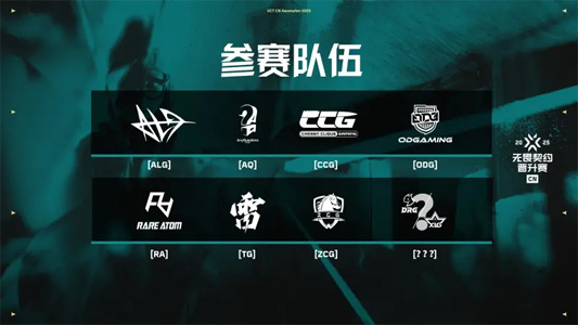 DRG背水一战！2025 VCT CN晋升赛生死局 捍卫临时席位对决XLG