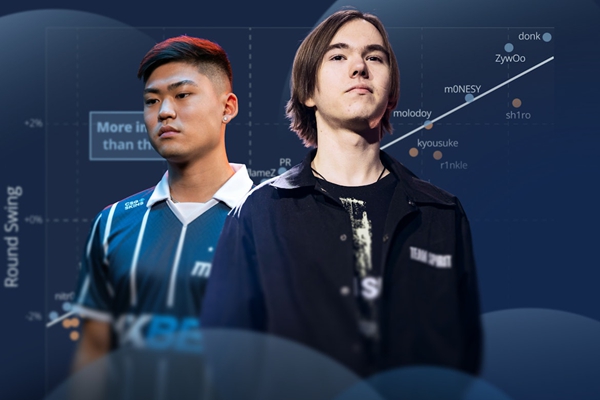 CS2选手影响力解密：RS值颠覆传统K/D认知 数据揭示真