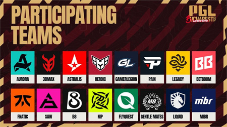 Top10战队集体缺席！PGL布加勒斯特站沦陷，Aurora成唯一