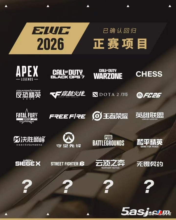2026电竞世界杯已确认20个正赛项目，官方名单正式公布