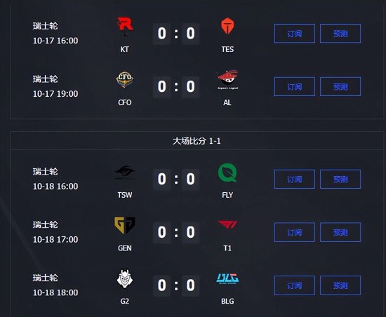 S15抽签结果出炉：LPL绝世好签！TES、AL全胜避内战，BLG遇弱旅G2，LCK却陷GEN vs T1内战