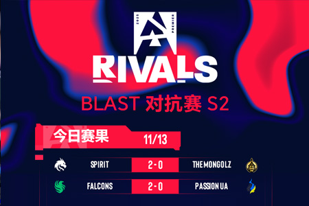 BLAST对抗赛 S2第二日赛果：Falcons、FURIA进半决；TYLO