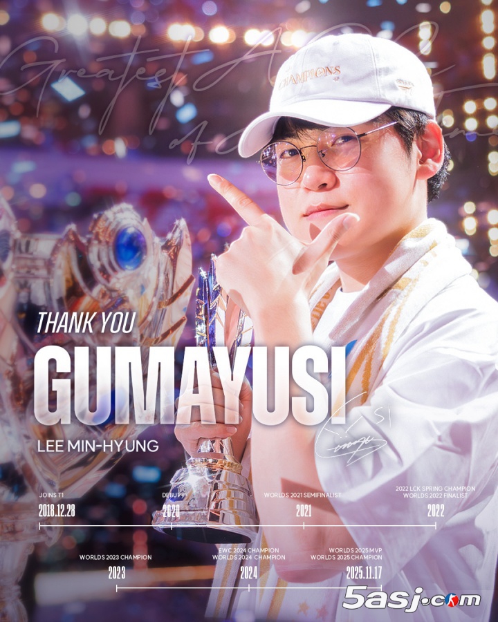 T1官宣Gumayusi离队引爆舆论！世界赛FMVP疑因队内攻击与替补风波决裂，新下路组合恐解体