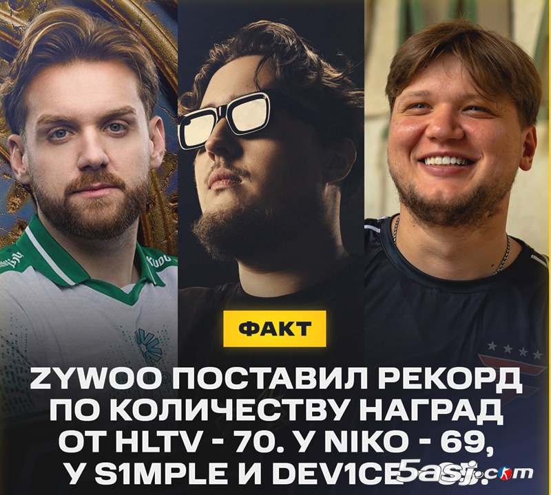 ZywOo历史第一！70项HLTV奖项超NiKo，极致稳定成纪录密码