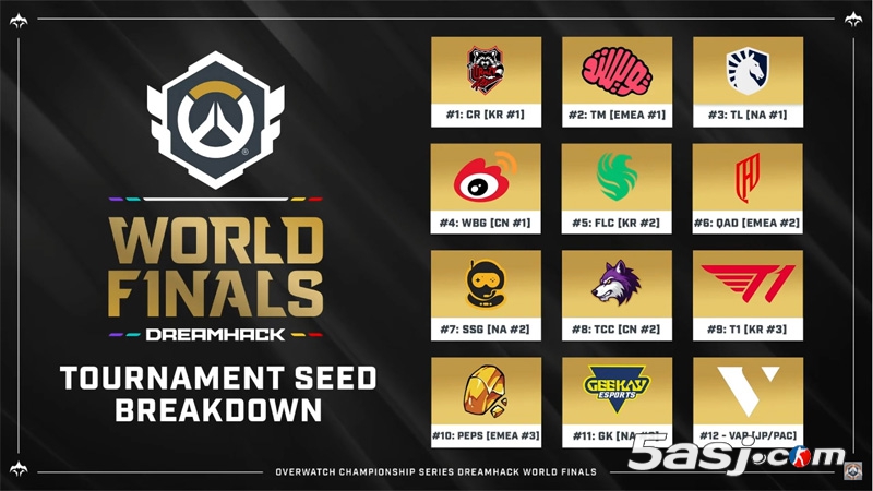 《守望先锋》冠军系列赛全球总决赛最全观赛指南！11月26日开战！