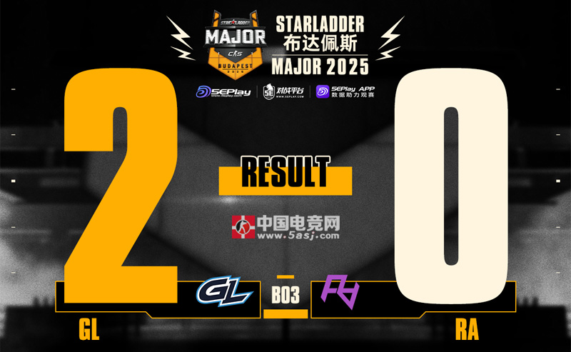 布达佩斯Major最痛一役：RA成CS2史上首支三败出局中国战队，GL战术碾压晋级